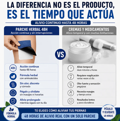 Parche Herbal - Alivio y Confort Diario